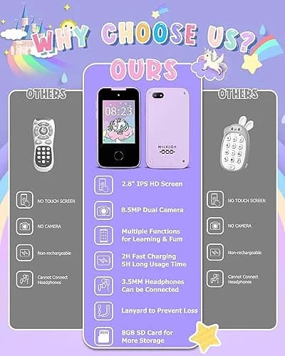 Vimorg Kids Smart Phone Toy Purple | 11.0cm (4.3in) Pretend Play Cell Phone with 8GB TF Card thumbnail 7