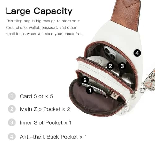 Telena Vegan Leather Sling Bag for Women Crossbody Purse Adjustable Strap Beige Brown | Hands-Free Convenience thumbnail 3