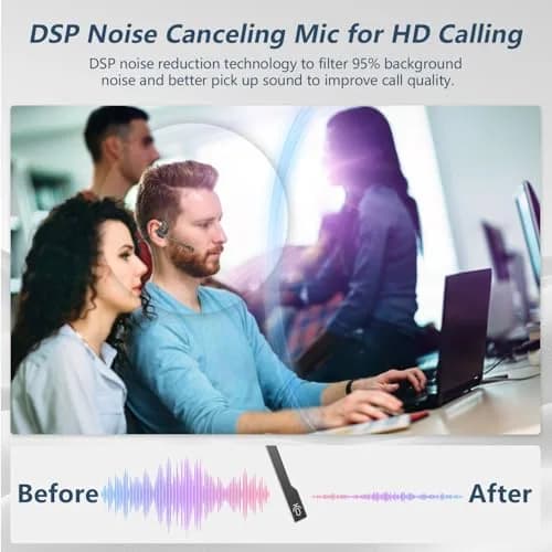 BANIGIPA Open Ear Wireless Bluetooth Headphones with Detachable Boom Mic & 12-Hour Battery | Bluetooth 5.4, IPX5 Waterproof, Dual Connection thumbnail 3