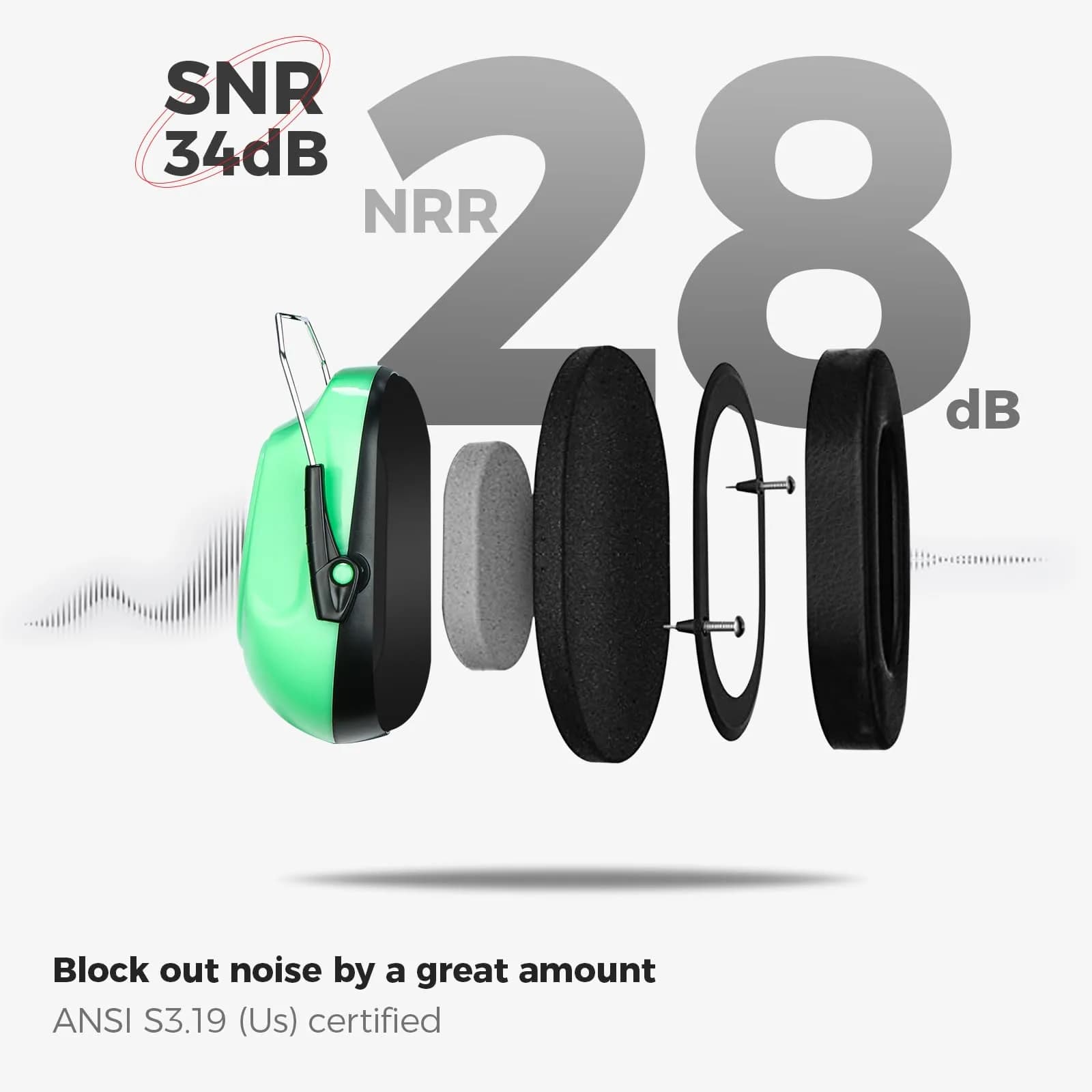 ProCase NRR 28dB Hearing Protection Earmuffs | Adjustable Noise Cancelling Headphones for Adults & Teens (Luminous) - view 3