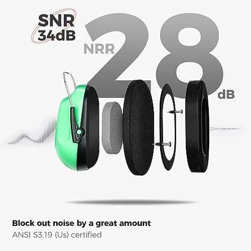 ProCase NRR 28dB Hearing Protection Earmuffs | Adjustable Noise Cancelling Headphones for Adults & Teens (Luminous) thumbnail 3