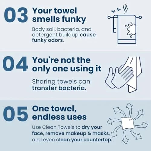 CLEAN SKIN CLUB Disposable Face Towels 50 Count | Natural Bamboo, Sensitive Skin Friendly thumbnail 7
