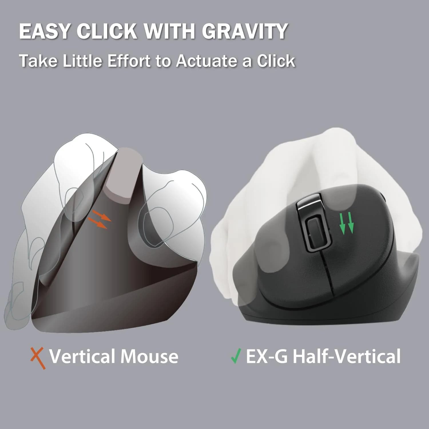 ELECOM EX-G Wired USB Ergonomic Mouse, Large White | Silent Click, 2000DPI, 5 Buttons, Right Hand - view 4