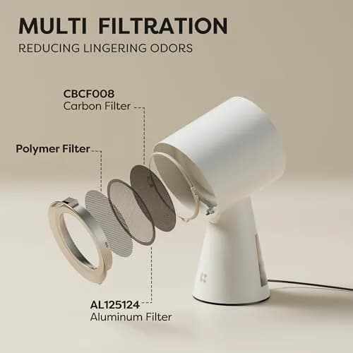 CIARRA Portable Range Hood Ivory 15.7cm (6.18in) | 2-Speed Desktop Kitchen Exhaust Fan with Triple-Layer Filtration thumbnail 7