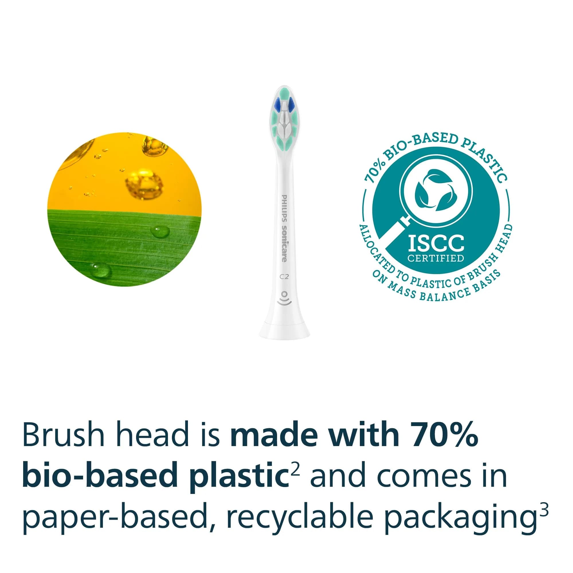 Philips Sonicare C2 Plaque Control Replacement Electric Toothbrush Heads, White, 4 Count | Dermatologist Tested - view 7