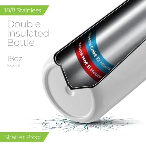 SipX™ Premium Stainless Steel Water Bottle with Straw Lid 18 oz | Triple Insulated, Leakproof, BPA-Free, White thumbnail 2