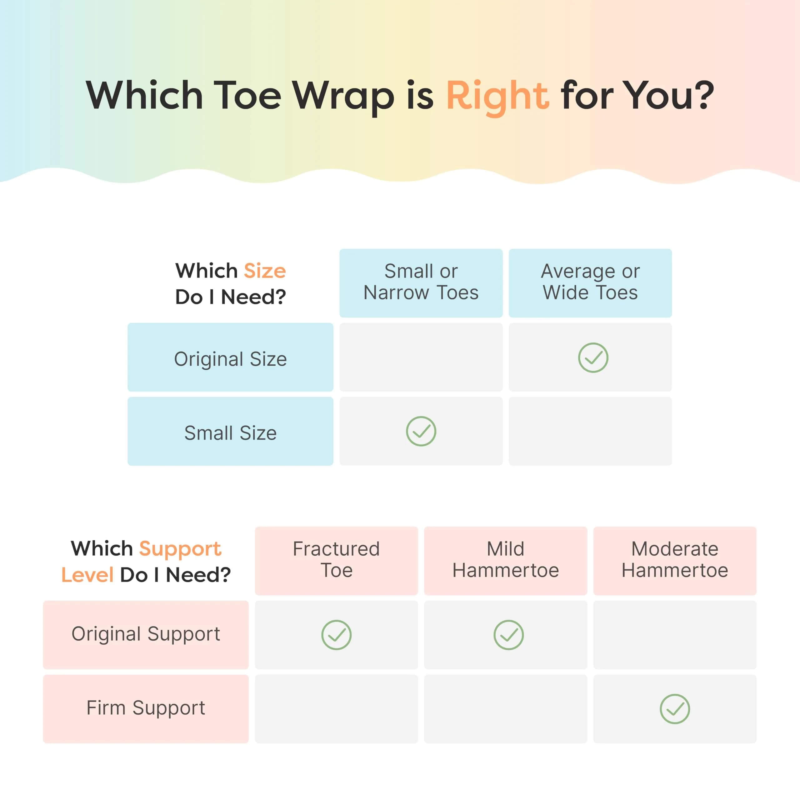 ZenToes Hammer Toe Straightener & Buddy Wraps, 8 Ct | Gentle Toe Support for Everyday Comfort - view 6