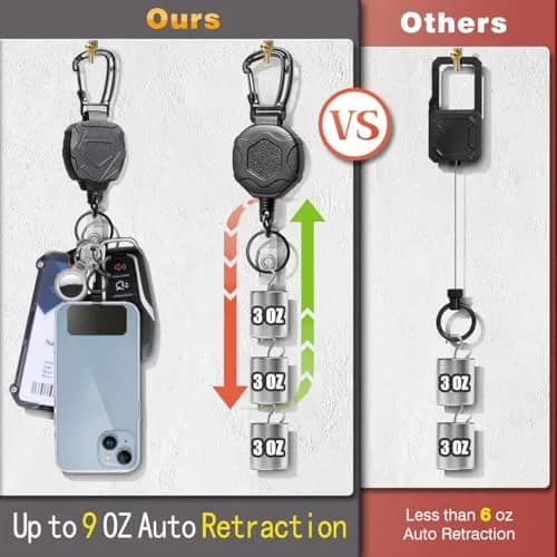 COOKOOKY Heavy Duty Retractable Badge Holder with Carabiner & Lanyard, 2-Pack Black | Strong Stainless Steel Cord thumbnail 5