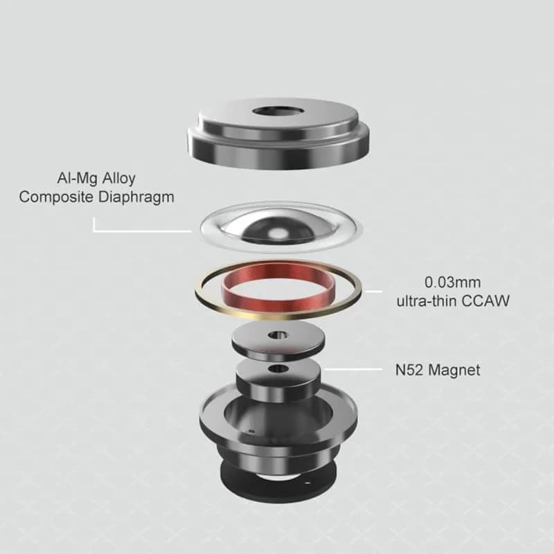 Moondrop CHU II In-Ear Headphones with 10mm Dynamic Driver & Detachable Cable | High Performance Audio thumbnail 8