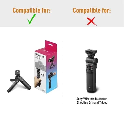 L LTGEM Hard Camera Case for Sony ZV-1F/ZV-1/ZV-1 II Vlog Camera, Tripod, Accessories | 19.5cm (7.7") Rose thumbnail 3
