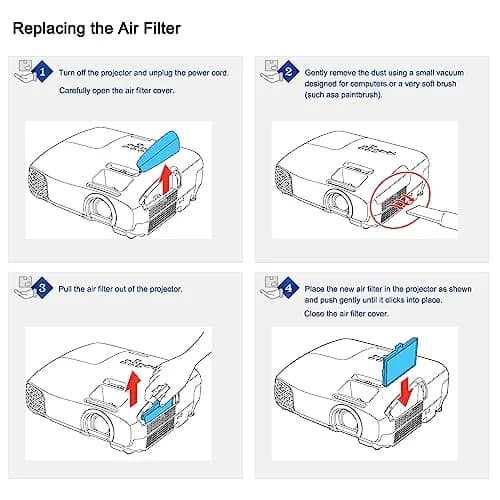 OROSAUR ELPAF32 Projector Air Filter | 12.1cm (4.7in) Length thumbnail 7