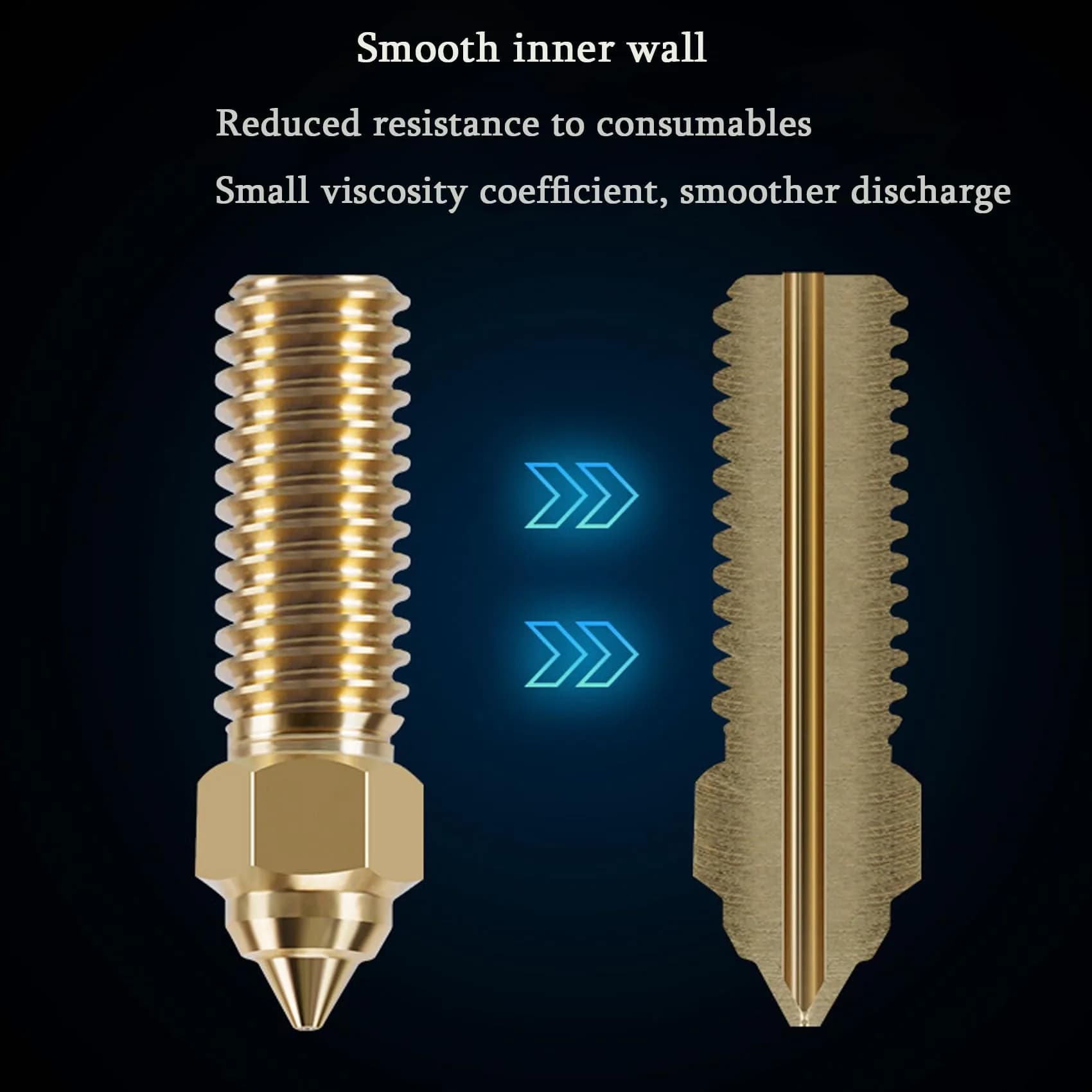LANKEGU K1 Brass Nozzles Kit 15PCS (0.2mm-1.2mm) | High-Speed 3D Printer Upgrade Parts - view 4