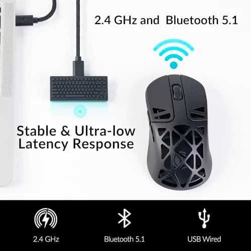 Keychron M3 Mini 4K Wireless Bluetooth 5.1/2.4 GHz/Wired Optical Mouse | Ultra-Lightweight 65g Programmable PixArt 3395 Sensor thumbnail 3
