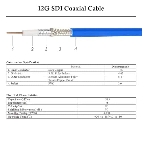 XRDS -RF 12G SDI Cable 6FT | Supports 4K/8K Video, HD-SDI, 3G/6G/12G, 75ohm BNC Male Cable for Video Security thumbnail 3
