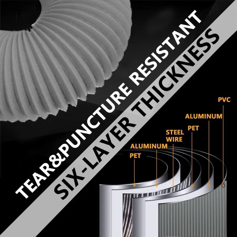 TEAIERXY 4 Inch 25ft Dryer Vent Hose | Flexible Insulated Air Ducting for HVAC Ventilation (Grey) thumbnail 3
