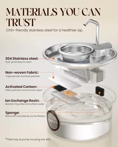 Hicuper Stainless Steel Cat Water Fountain 3.2L | Quiet Flow, Multi-Filter, Removable Bowl thumbnail 5