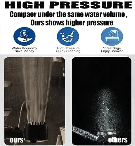 xianshengle Shower Head with Handheld | 3 Modes, High Pressure, Filtered, 59" Hose, Black thumbnail 4
