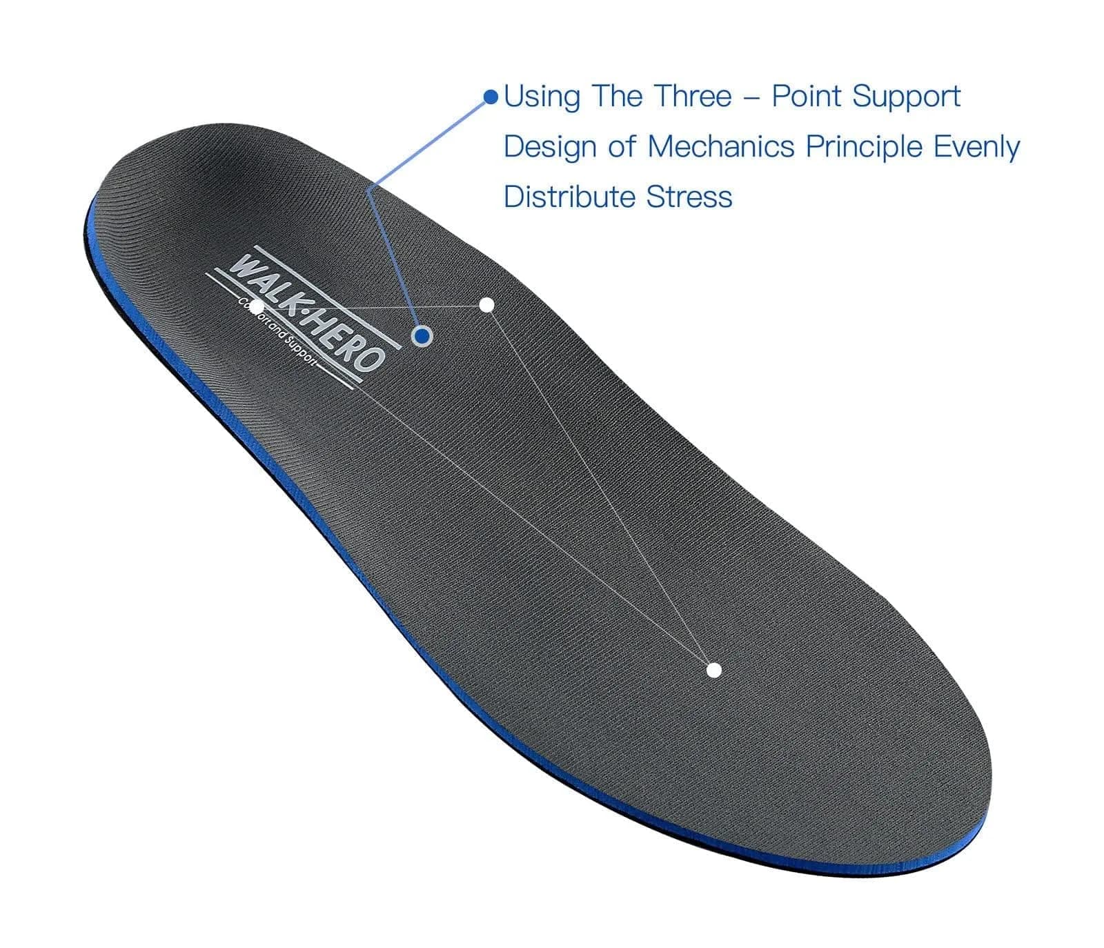 WALK·HERO COMFORT AND SUPPORT Arch Supports for Plantar Fasciitis, Mens 6-6 1/2 | Womens 8-8 1/2 | FDA Approved - view 2