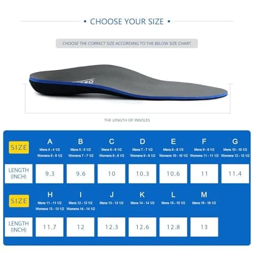 WALK·HERO Arch Support Inserts for Women Men, Relieve Plantar Fasciitis, Gray, 1 Pair | FDA Approved High Arch Orthotics thumbnail 6