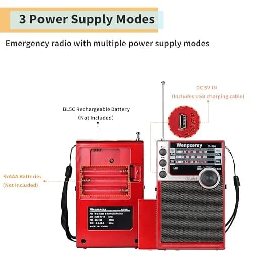 WENPZERAY Y706 Vintage AM FM SW Pocket Radio Red | Portable BT Speaker Receiver with DSP Sound thumbnail 4