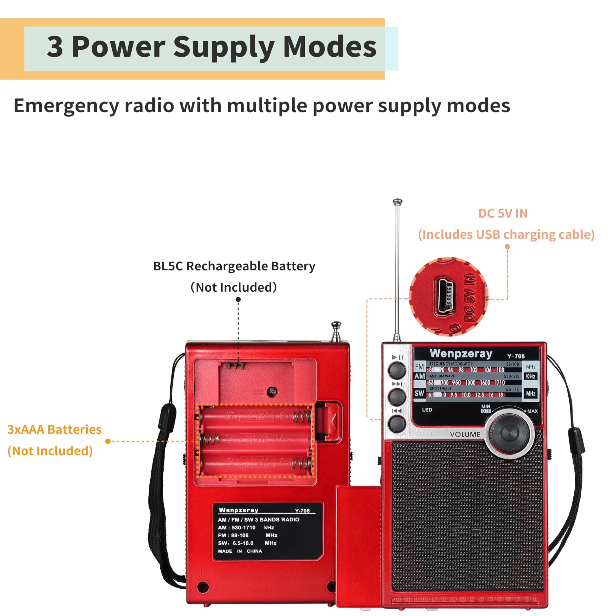 WENPZERAY Y706 Vintage AM FM SW Pocket Radio Red | Portable BT Speaker Receiver with DSP Sound - view 4
