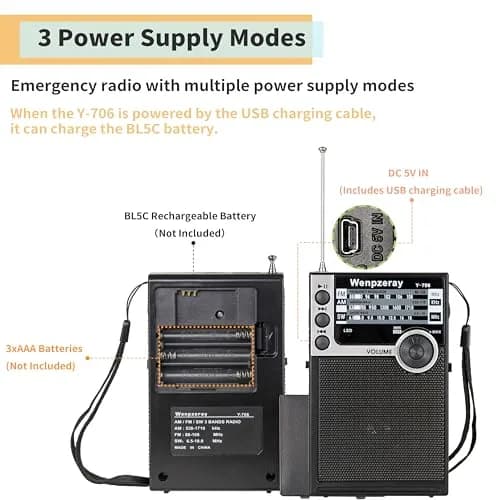 WENPZERAY Y706 Retro Pocket Radio AM FM SW | Portable Battery Powered BT Speaker Receiver thumbnail 4