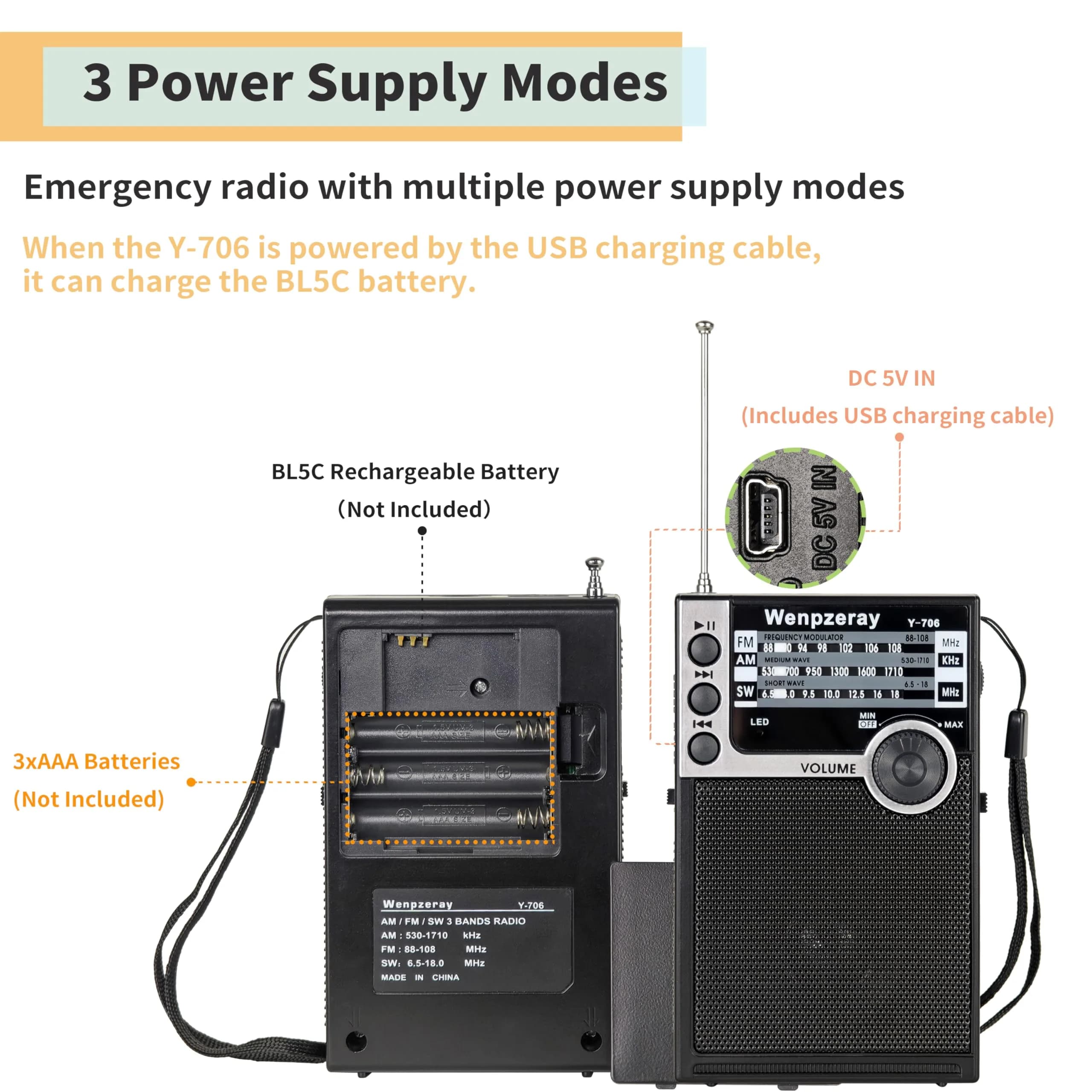 WENPZERAY Y706 Retro Pocket Radio AM FM SW | Portable Battery Powered BT Speaker Receiver - view 4