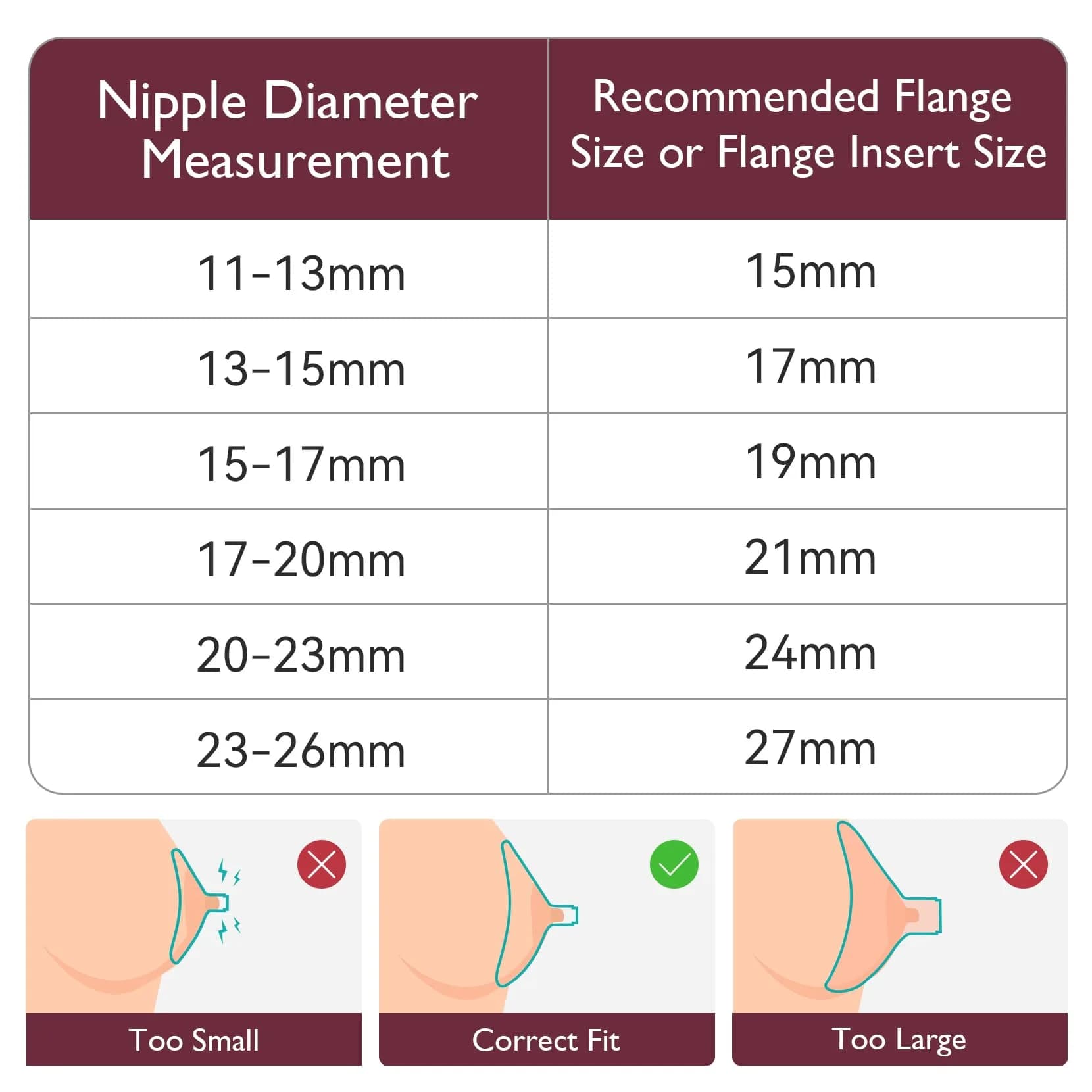 Momcozy M5 Nipple Ruler for Flange Sizing - Soft Silicone Measurement Tool for Breast Pump Sizing, 10-30mm (Red) - view 4