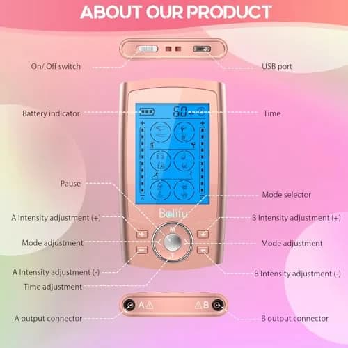 Belifu Dual Channel TENS EMS Unit 24 Modes Muscle Stimulator 0.29kg (10.3oz) | Pain Relief & Muscle Therapy thumbnail 3