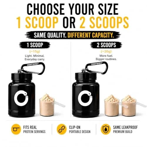 ONMYWHEY Double Scoop Protein and Supplement Keychain Funnel 180ml (6 oz) | BPA-Free Plastic with Carabiner thumbnail 5