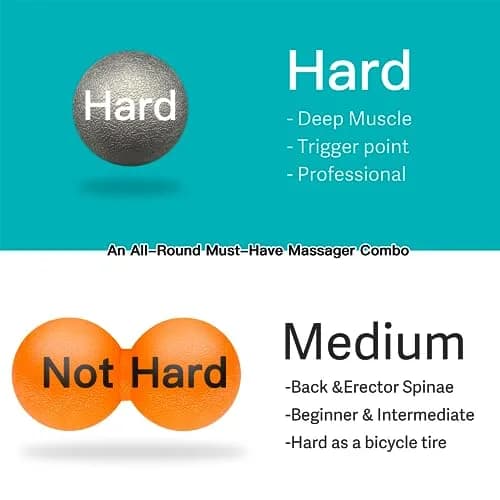 Comfyon Deep Tissue Massage Ball Set – Trigger Point & Myofascial Relief, 2 pcs | Portable & Durable thumbnail 4