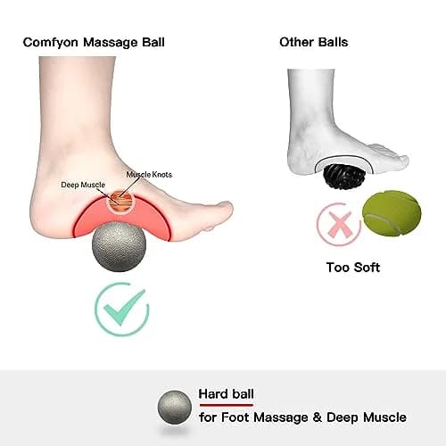 Comfyon Deep Tissue Massage Ball Set – Trigger Point & Myofascial Relief, 2 pcs | Portable & Durable thumbnail 2