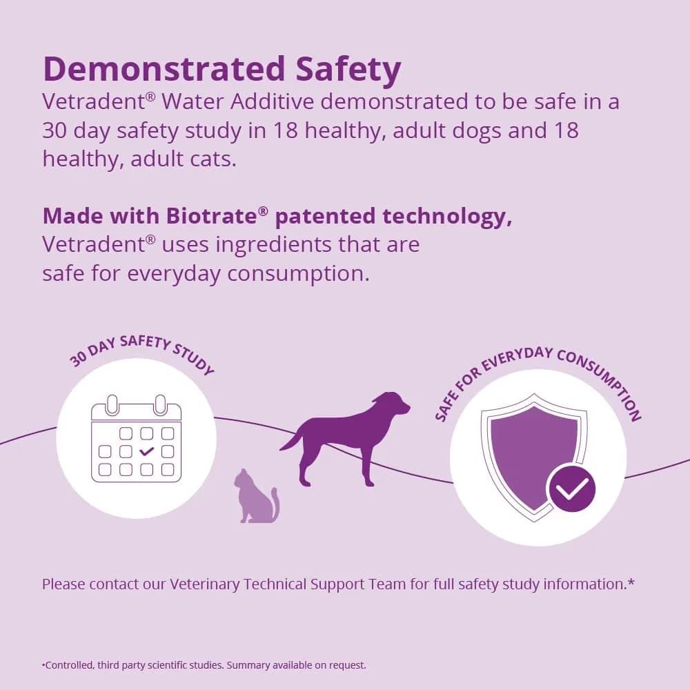 Vetradent Water Additive for Dogs and Cats 493ml (17 oz) | Biotrate Technology for Tartar Control - view 6