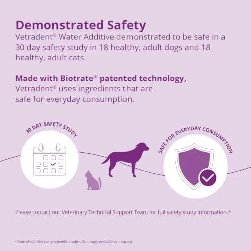 Vetradent Water Additive for Dogs and Cats 493ml (17 oz) | Biotrate Technology for Tartar Control thumbnail 6