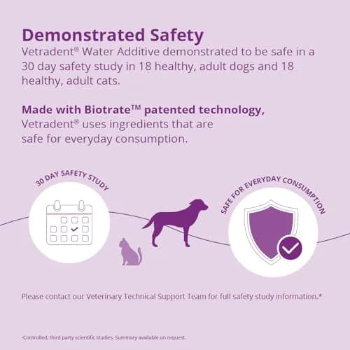 Vetradent Water Additive for Dogs and Cats 493ml (17 oz) | Biotrate Technology for Tartar Control thumbnail 7