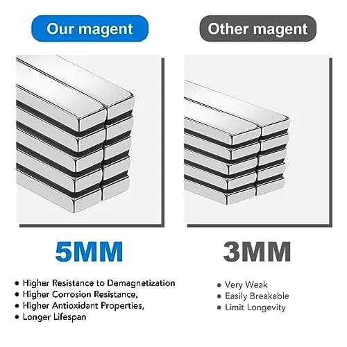 TRYMAG Strong Neodymium Bar Magnets with Adhesive Backing, 40x10x5 mm (25 Pack) | N42 Grade for Heavy Duty Use thumbnail 3