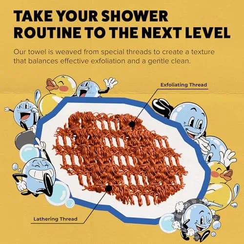 GOSHI Exfoliating Shower Towel - Long Body Scrubber, Orange | Rip-Resistant, Gentle & Effective thumbnail 5