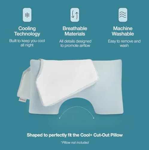 Coop Home Goods Cool+ Cut-Out Pillow Cover King Size Cooling Pillowcase with Zipper & 2-Inch Gusset | Breathable Fabric for Hot Sleepers thumbnail 2