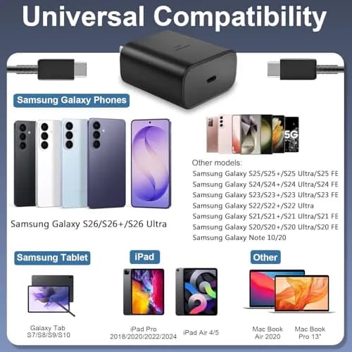 Ubearkk 45W USB Type C Charger with 8ft Cable | Fast Charging for Samsung & More thumbnail 5