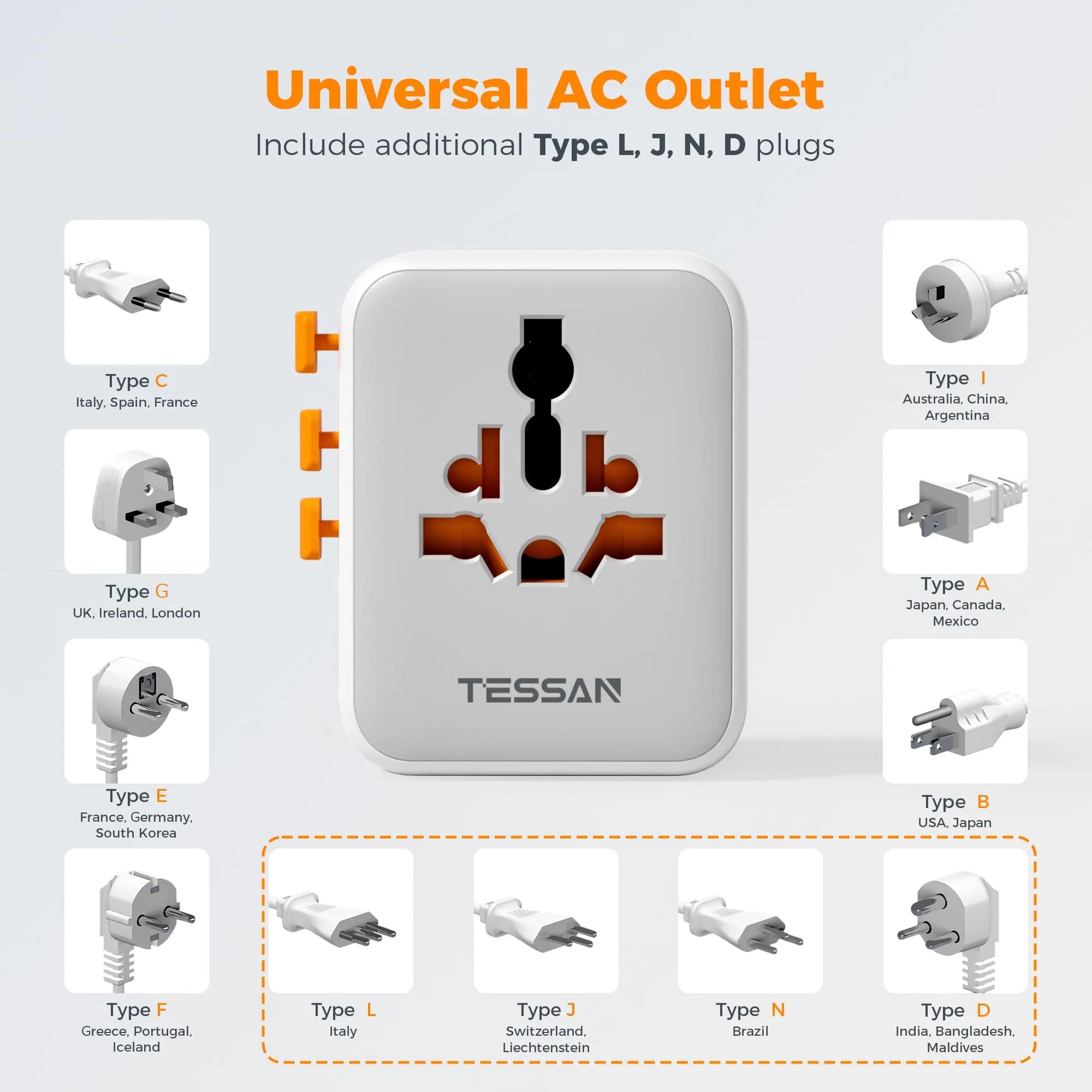 TESSAN Universal Travel Adapter, International Power Adapter with 2 AC & 5 USB Ports | 100-250V Wide Voltage - view 5