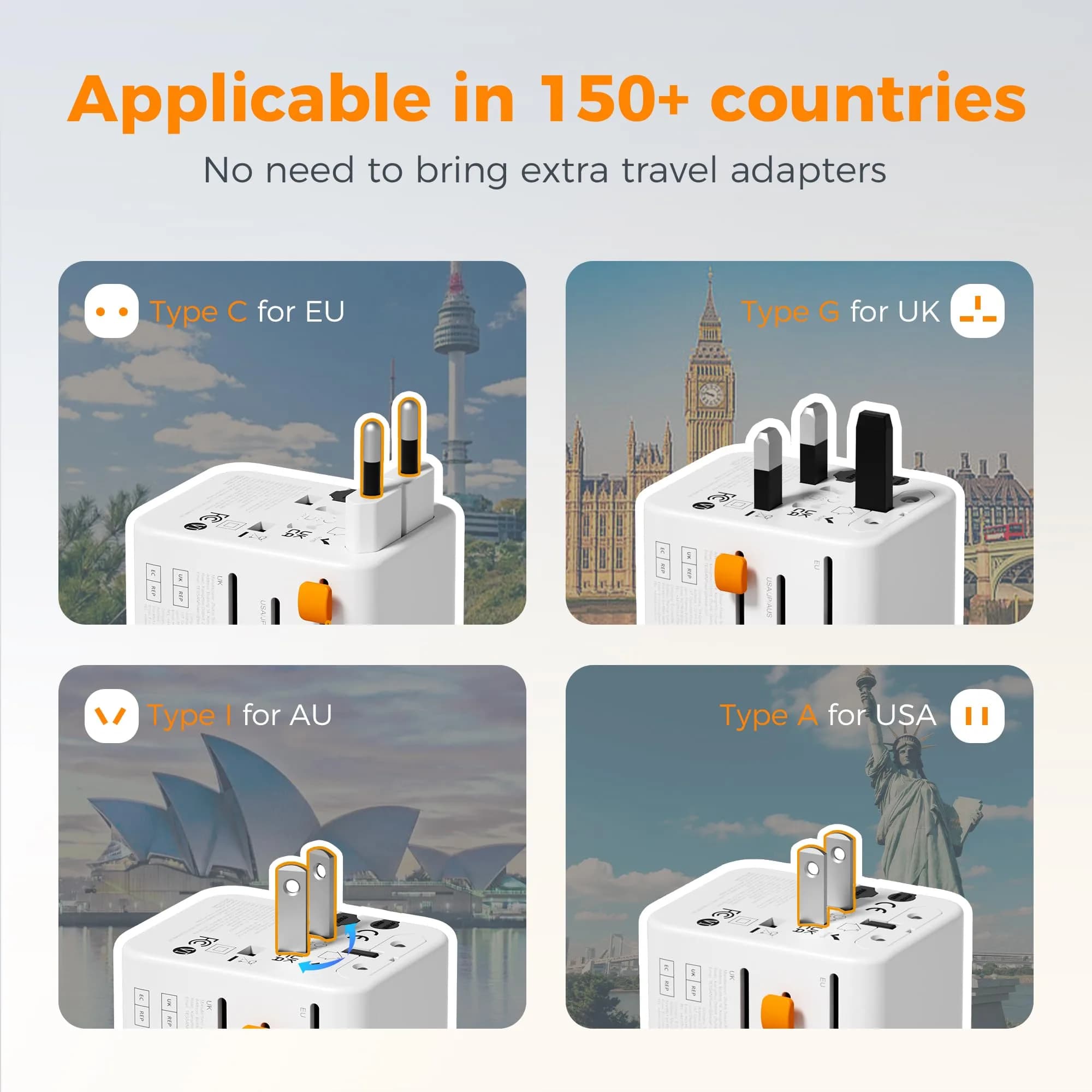 TESSAN Universal Travel Adapter, International Power Adapter with 2 AC & 5 USB Ports | 100-250V Wide Voltage - view 2