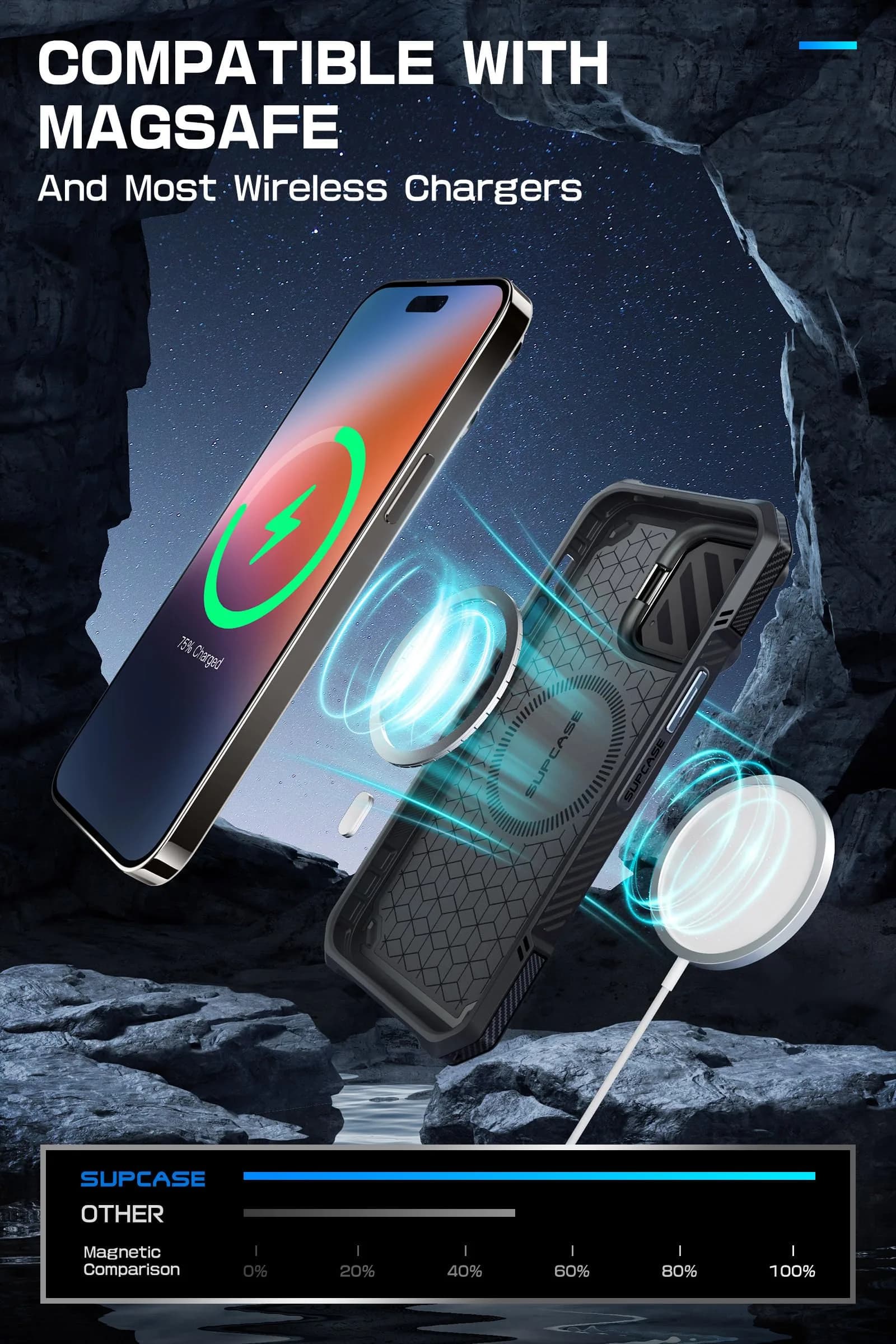 SUPCASE Unicorn Beetle Mag XT Case for iPhone 14 Pro Max / 13 Pro Max with Camera Cover Stand, Tilt, 188g (6.6 oz) - view 5