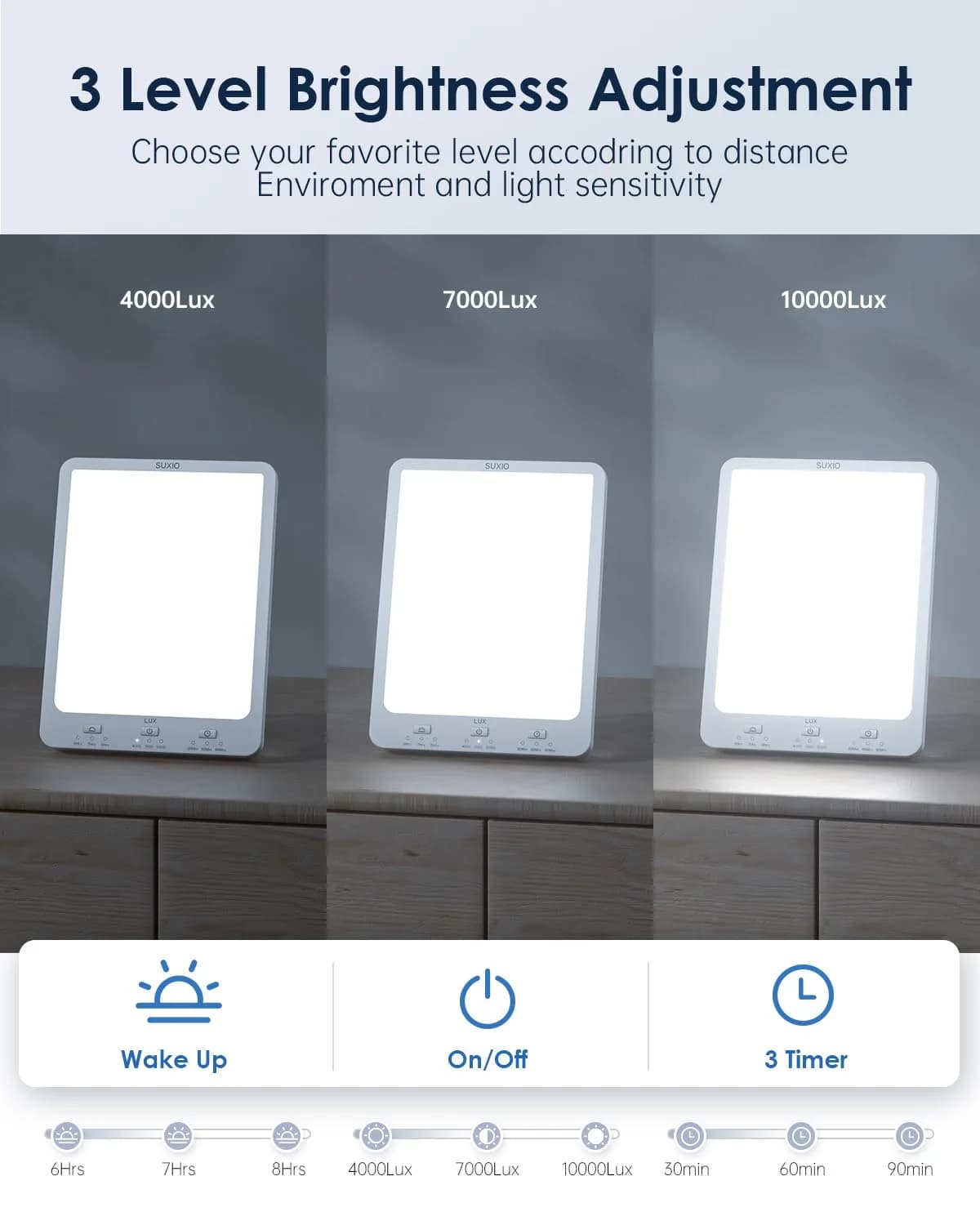 SUXIO Rechargeable Light Therapy Lamp 10000 Lux | Wake-Up Function, Memory Settings - view 3