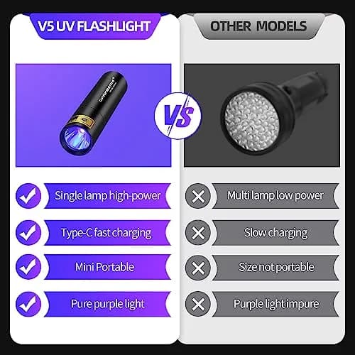 DARKBEAM UV Black Light 395 NM Mini USB-C Powerful Compact thumbnail 2