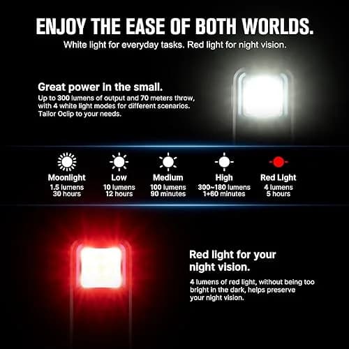 OLIGHT Oclip Mini Rechargeable EDC Clip Flashlight, Black | 300 Lumens, Type-C Charging, Compact & Versatile thumbnail 3