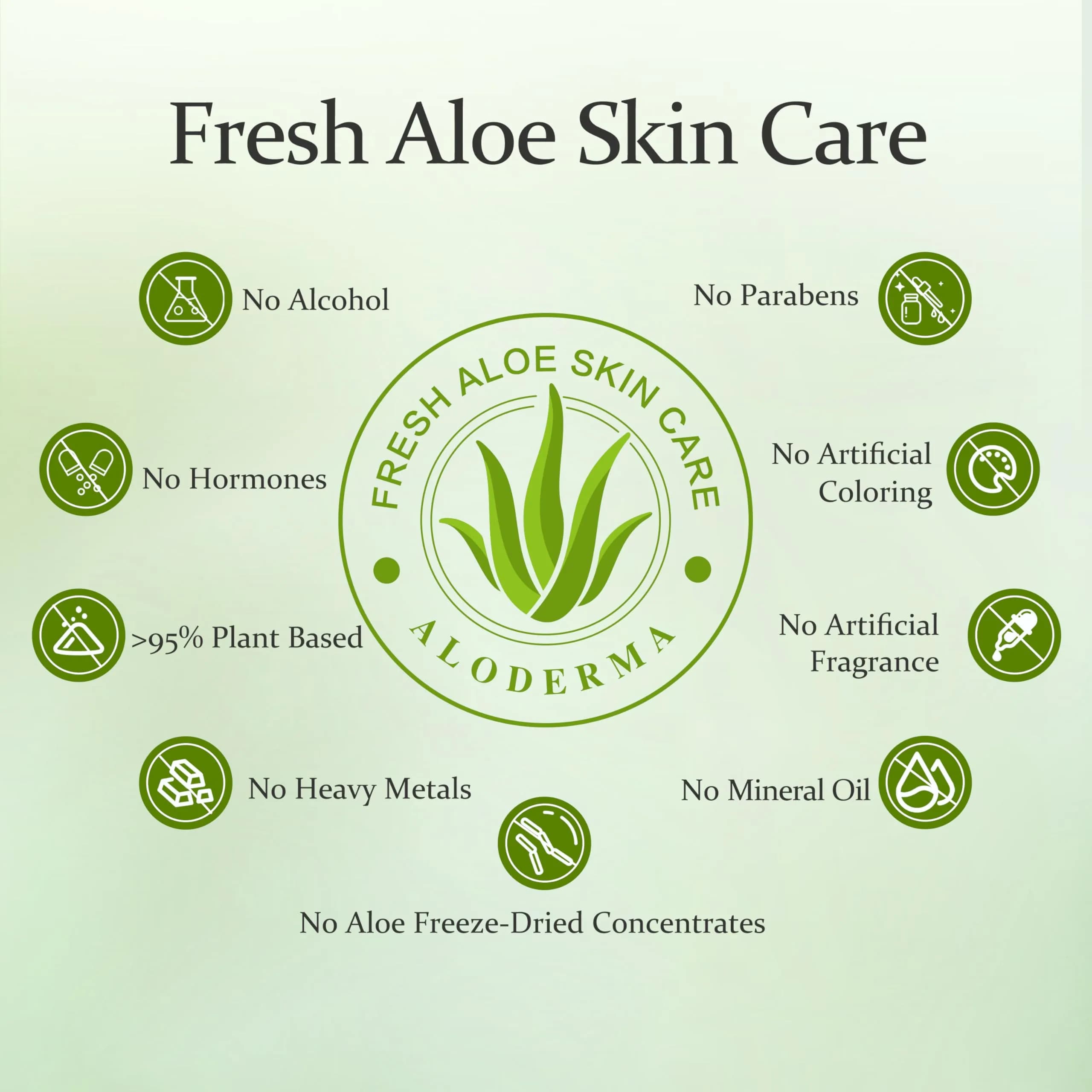 Aloderma Organic Aloe Vera Gel 270ml (9.14 Fl Oz) | Hydrating & Soothing Gel for After Sun Care - view 6