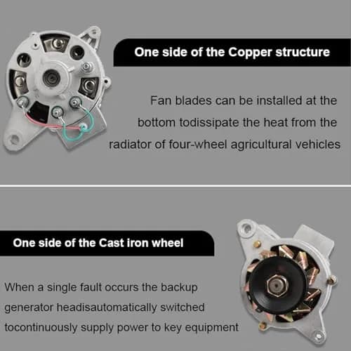 EODSAD Permanent Magnet Alternator Generator 1500W AC 14V PMA Low RPM | Dual Use Charging & Lighting thumbnail 7