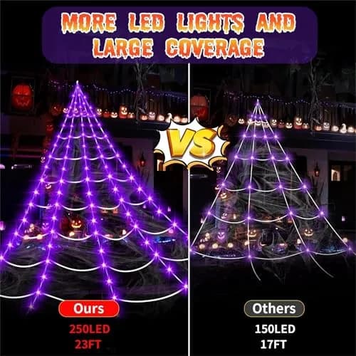 N/A Lighted Outdoor Halloween Spider Web 23x18 Ft with 250 Purple LEDs | Waterproof, 8 Modes, Timer thumbnail 6