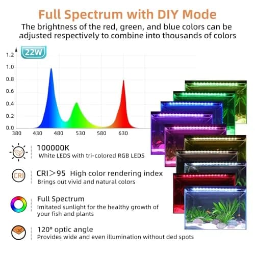 hygger LED Aquarium Light 22W Full Spectrum for 23-28 Inch Tanks | 42 LEDs, 893 Lumens, DIY & 24/7 Modes thumbnail 5