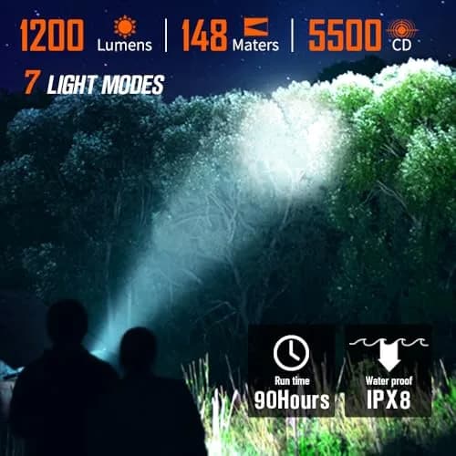 NICRON Mini Rechargeable LED Flashlight 1200 Lumens | Compact, Magnetic, 7 Modes for Outdoor & EDC (Black) thumbnail 3